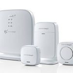Alarme Intrusion 5ddcf1bb954b0