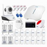 Alarme Porte 5ddcf19601179
