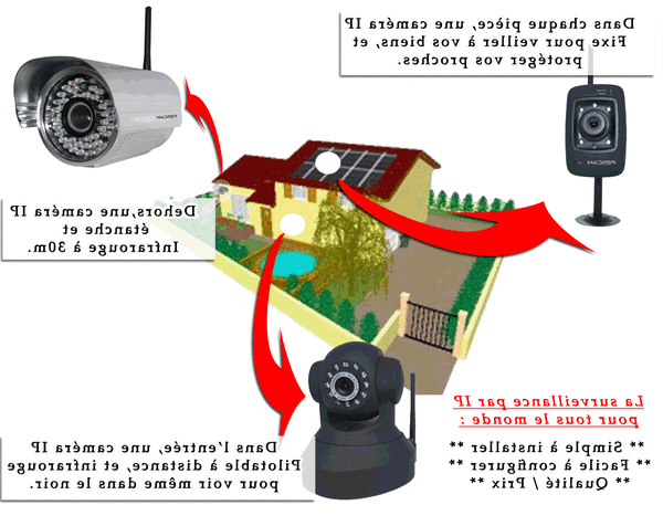 Kit Alarme Intelbras